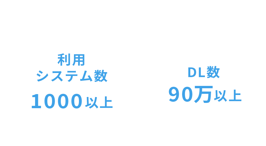 利用システム数1000以上 DL数90万以上