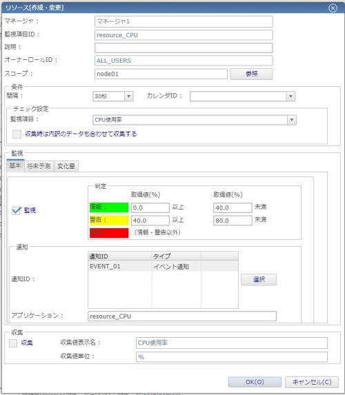 リソース監視(CPU使用率)監視設定