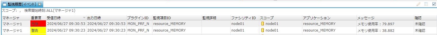 メモリ使用率監視結果