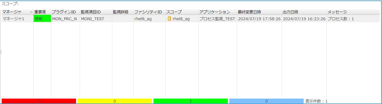 プロセス監視結果(情報)の確認