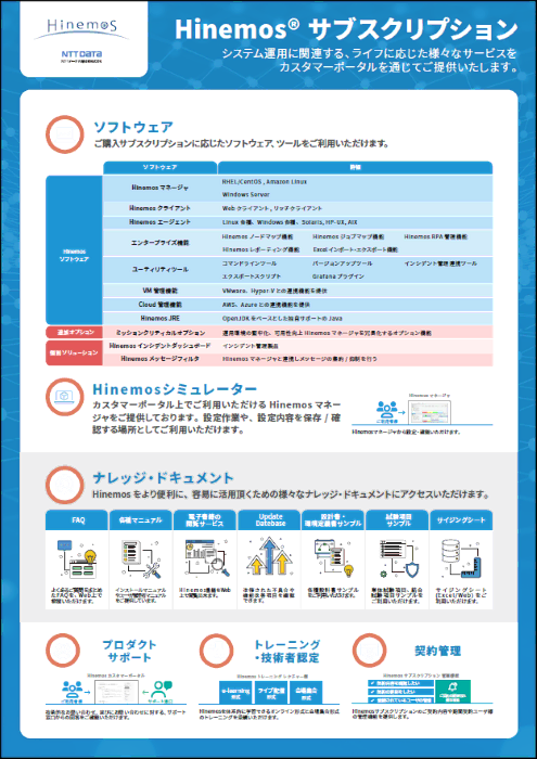 Hinemosサブスクリプションリーフレットのご紹介