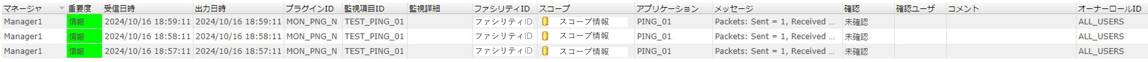 イベント通知の出力内容