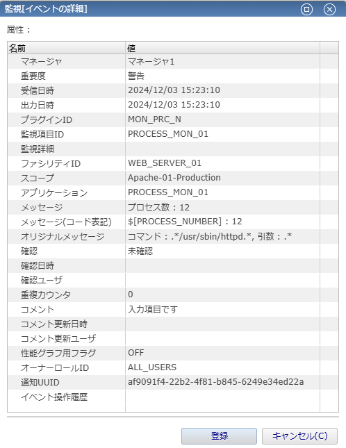 プロセス数増加時のプロセス監視結果