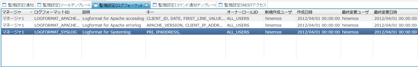 監視設定[ログフォーマット]ビュー