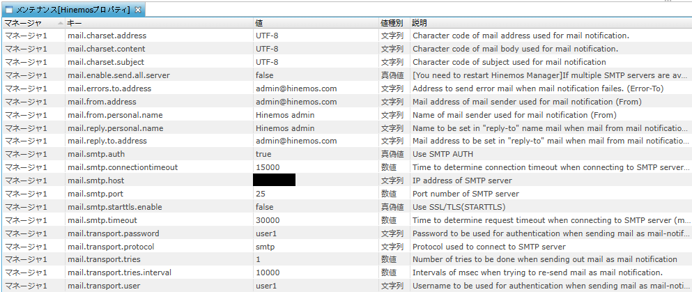 Hinemosプロパティ
