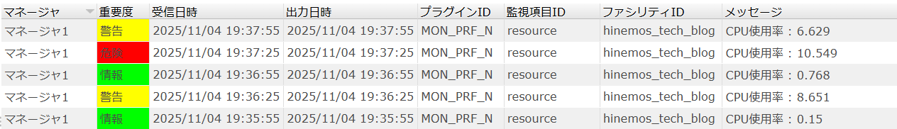イベント通知全体