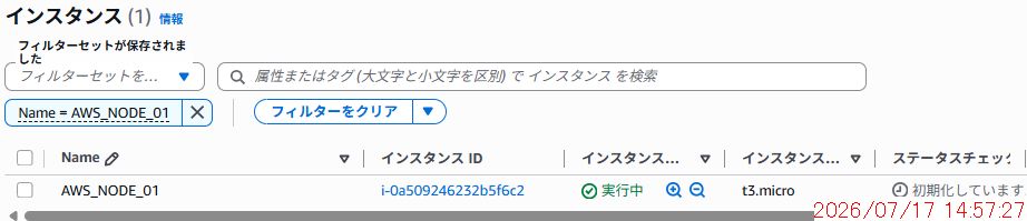 ジョブ実行後