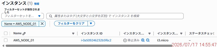 ジョブ実行前